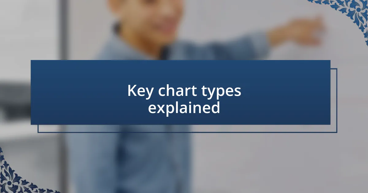 Key chart types explained